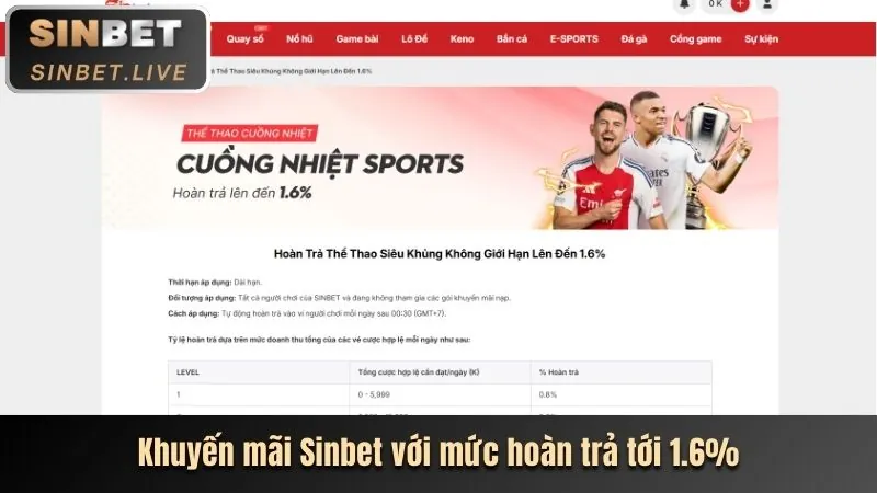 Hình ảnh quảng cáo các chương trình khuyến mãi hấp dẫn tại Nowgoal chính thức